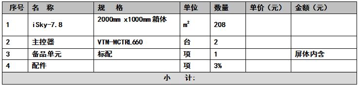 LED顯示屏價(jià)格 屏體部分明細(xì)