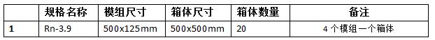 室內(nèi)LED顯示屏方案，LED箱體及模組構(gòu)成