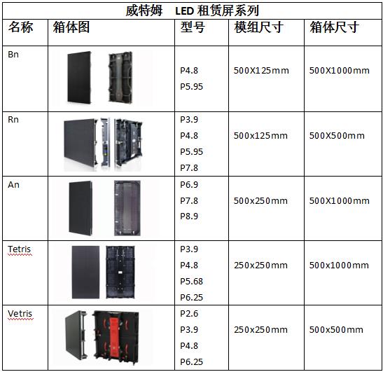 威特姆光電舞臺租賃LED顯示屏系列